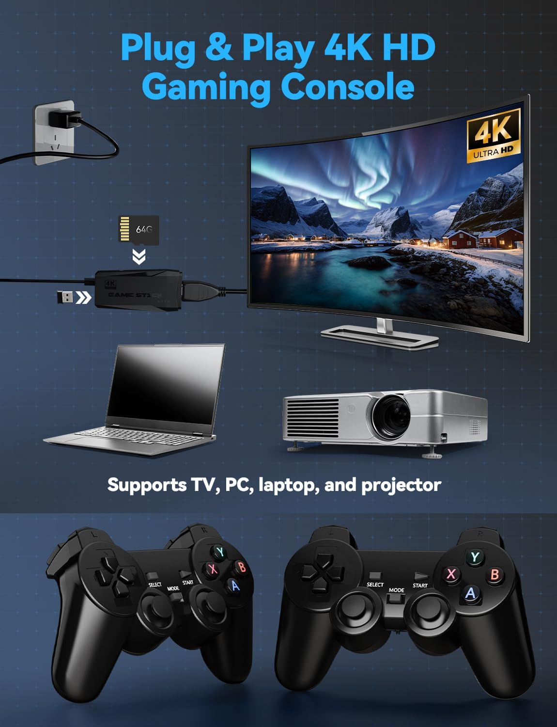 Ultimate Retro Gaming Console with 20000+ Built-In Games - 4K HDMI Classic Edition with Wireless Controllers for Endless Family Fun!